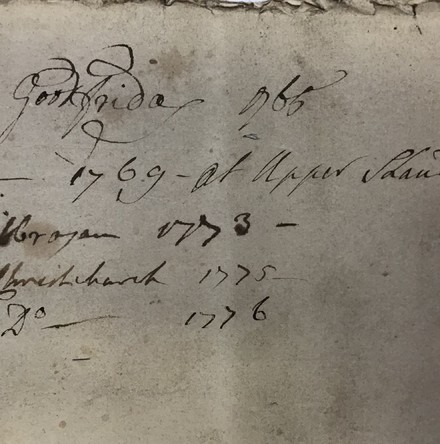 Ms 1132: Sermons of The Revd George Sealy - A Valuable insight to Religious Life in St Paul’s, Cork, Late 18th and Early 19th Century