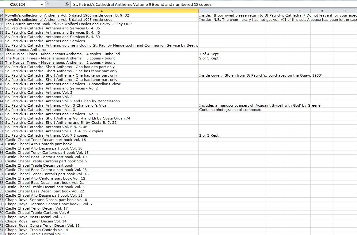 Extract from the dedicaed list of music relating to St Patrick's Cathedral