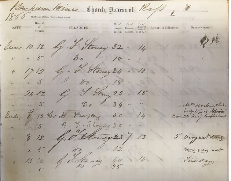 Preachers Book, Berehaven Miners Church, RCB Library P790/8/2 &ndash; sermon preached by the Revd Herbert Lavallin Puxley on 01 July 1866.