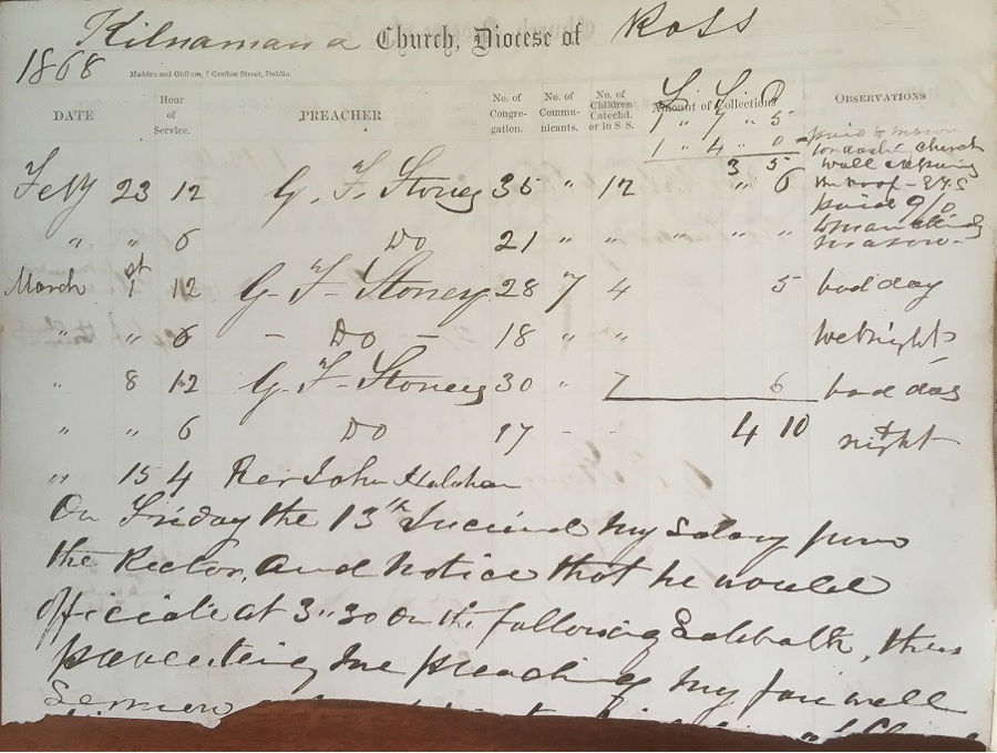 Preachers Book, Berehaven Miners Church, bottom of page torn away, RCB Library  P790/8/2