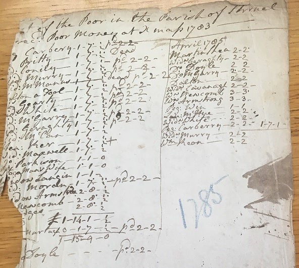 Select Vestry Minutes, Shrule, recipients of charity, 1783 and 1783. RCB Library P1/5/1.