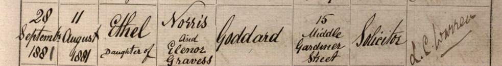 The record of the baptism of Ethel Goddard in St George's, Dublin (RCB Library P298.02.9).