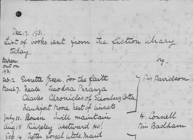 A list of items borrowed by Ethel Davidson in February and March 1931, recorded in Rosamond Stephen's ledger tracking the borrowing habits of members of the Guild of Witness Library.