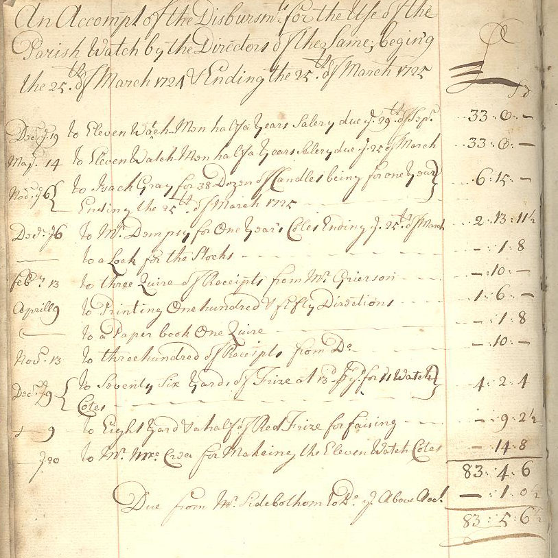 Account of payments for the parish watch