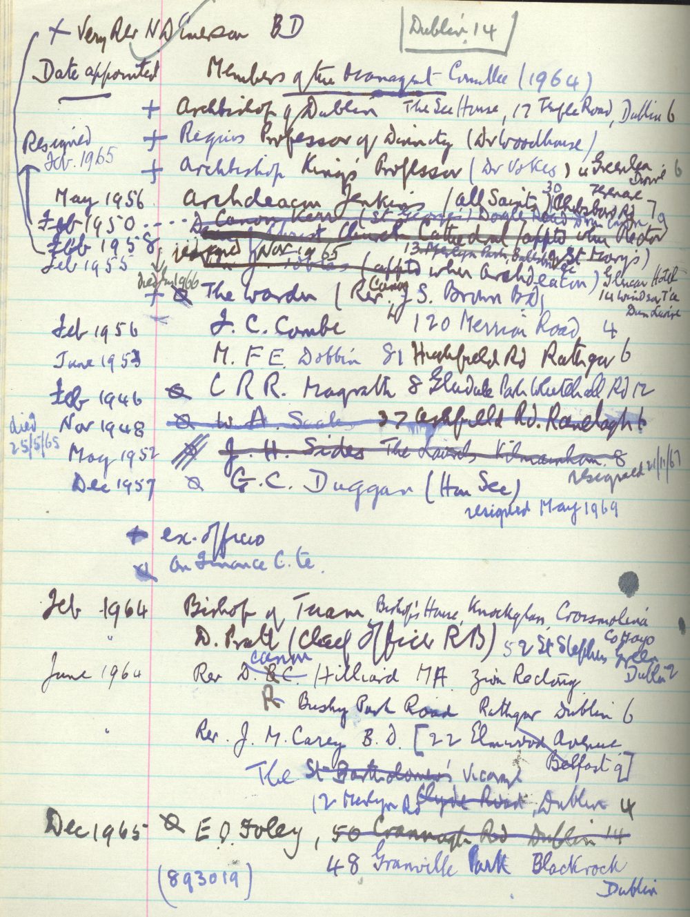 Members of the Management Committee, from 1964, in RCB Library, Divinity Hostel Minute Book no. 2, 1964-2000