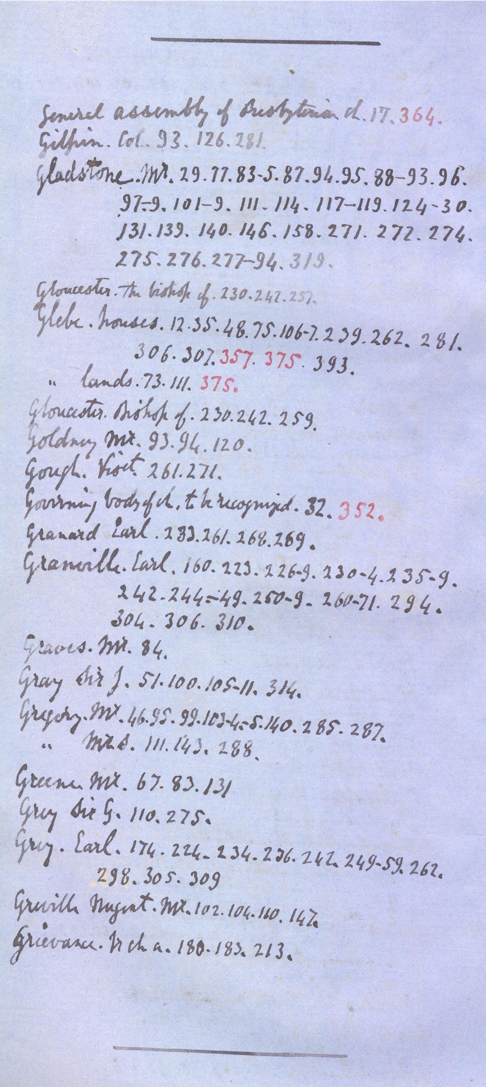 Extract from the index to volume 1 showing the incredible detail and meticulous manner in which Walsh compiled his work, RCB Library MS 297/1.