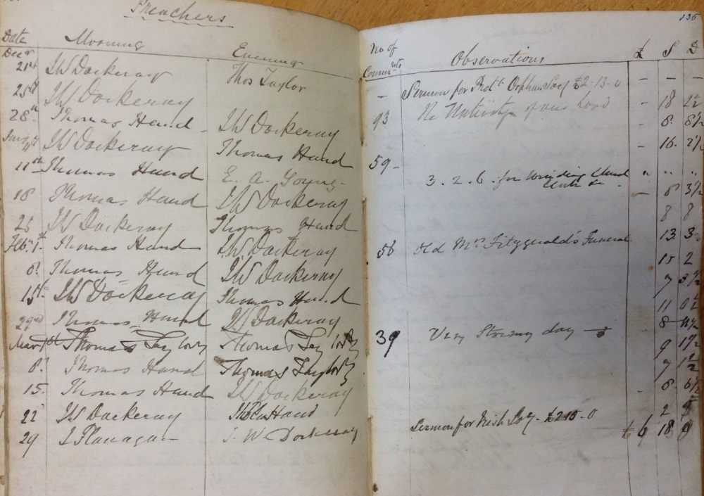 Clones Preacher's Book, RCB Library P804.8.1