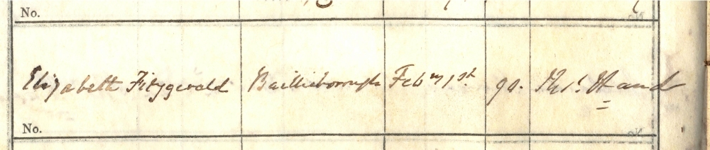 Clones Burial Register, RCB Library P804.4.2