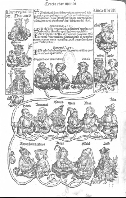 Figure 11: Liber chronicarum, pp. 69